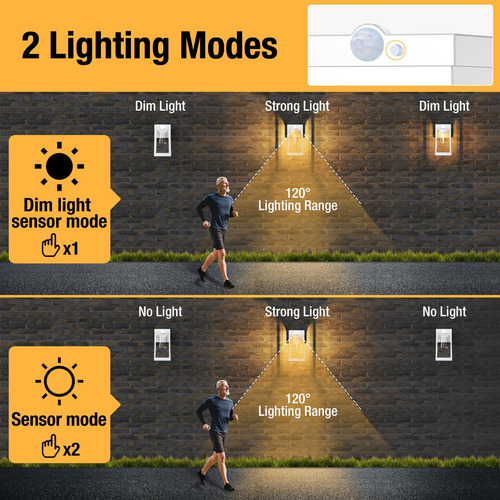 Paquete De 2 Luces Solares Para Porche Con Sensor De Color De La Estructura