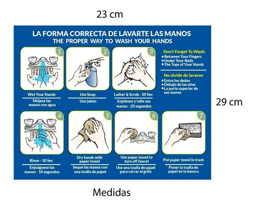 Tres Avisos Lavado De Manos  Baño Señalizacion