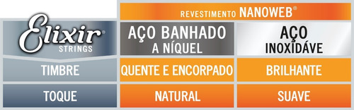Imagem 8 de 8 de Encordoamento Elixir Violão Aço 011 Nanoweb Custom Light