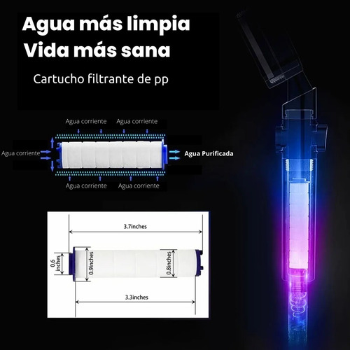 Imagen 2 de 8 de Ducha Turbina Helice Premium Ahorro Agua Limpia Alta Presión