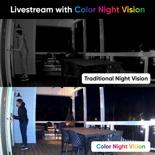 Cámara De Seguridad 1080p Wifi, Visión Nocturna Color, Intel