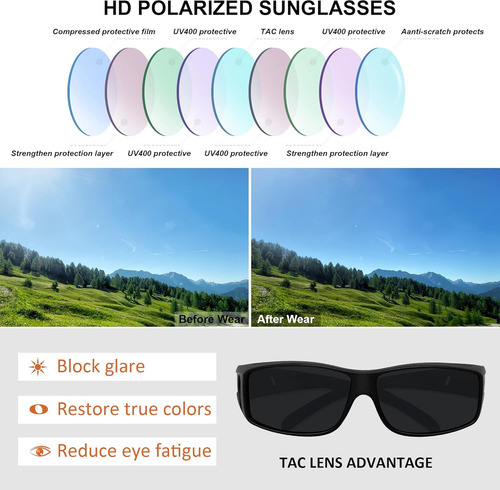 Gafas De Sol Meetsun Fit Over Glasses Para Hombre Y Mujer...