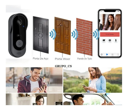 Campainha Vídeo Porteiro Sem Fio Ip65 Alexa Tuya Wifi