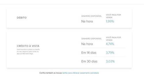 Point Smart Wifi 4g - Maquina Cartão N/ Sumup N/ Moderninha
