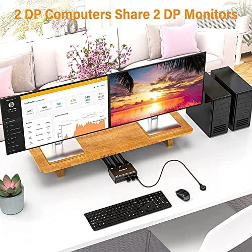 Conmutador Kvm Dp 2 Computadoras 2 Monitores, Dos Monitores