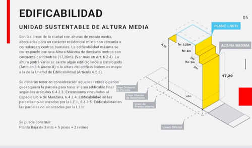 Imagen 3 de 5 de Venta Lote-terreno Vend. 1300 M2 Villa Del Parque