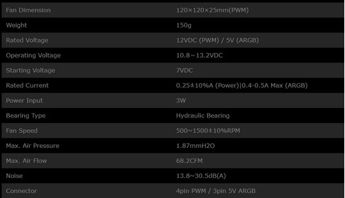 Imagen 5 de 5 de Cooler Fan Id-cooling 120mm Argb Pwm Tf-12025-argb-snow