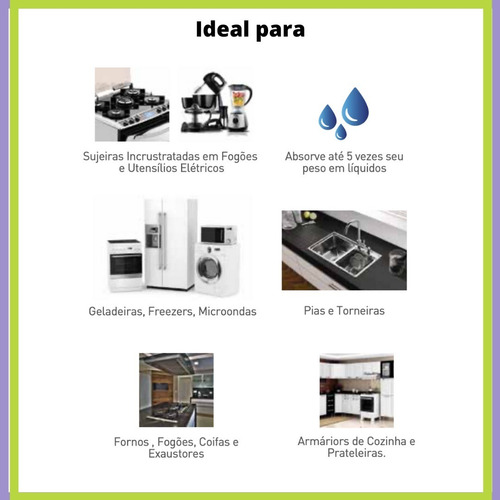 Imagem 6 de 6 de Flanela Pano Micro Fibra 15 X 18cm Catchmop Cozinha Multiuso