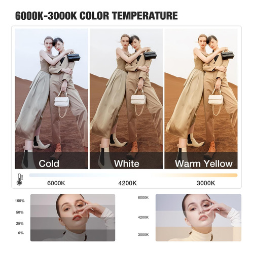 Kit Iluminación Softbox 2x20x28 Led E27 6000k