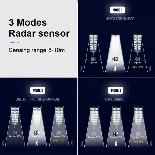 Foco Led Exterior Foco Sensor Movimiento Focos Solares 400w