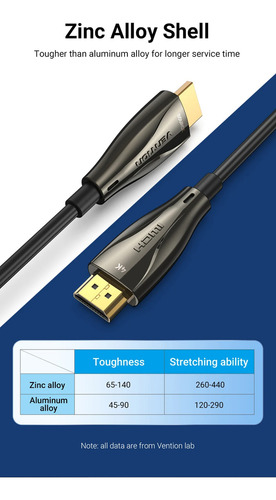 Cable Hdmi 2.0 Fibra Optica Vention - Certificado Profesional - 5 metros - Ultra HD 4k 60hz 18gbps - HDCP2.2 HDR - Para PC / Notebook / TV Proyector / MacBook / Consola - ALABJ