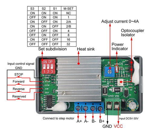 Rox Controlador De Motor Paso A Paso Crystally-zk-smc02