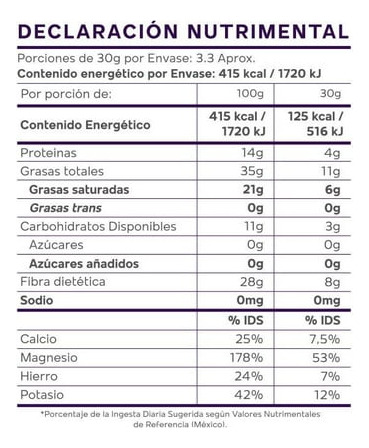 Okko Cacao Nibs 100 G