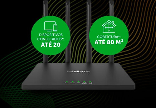 Roteador Wireless Wi-fi 5g E 2.4g Intelbras 4 Antenas Ipv6