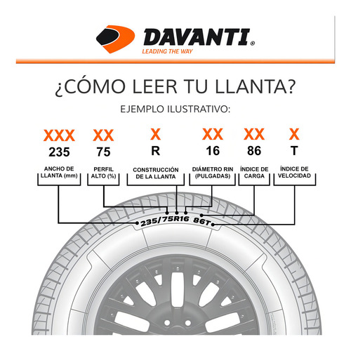 Kit de 2 llantas Davanti DX640 P 265/45R20 104 Y