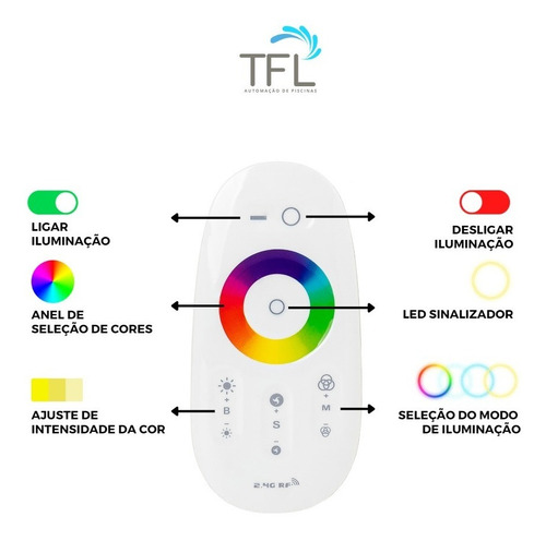 Kit Led Pisicina - Contr Touch 81w + 8 Leds Rgb 9w Tholz