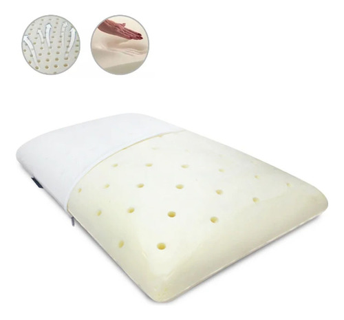 Almohada Ortopédica Espuma Viscoelástica - Memory Foam