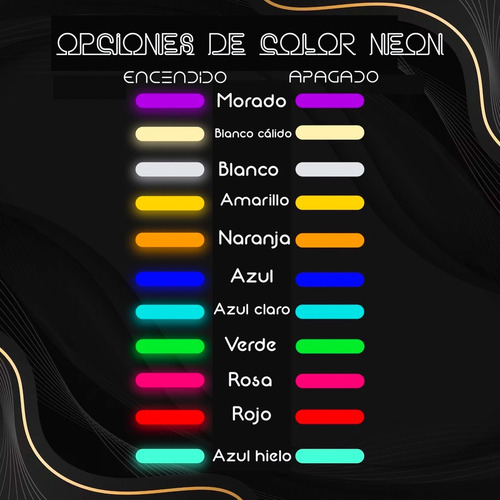 Letrero Luz Neón Happy Birthday Led Flex C/control Atenudor Color Blanco
