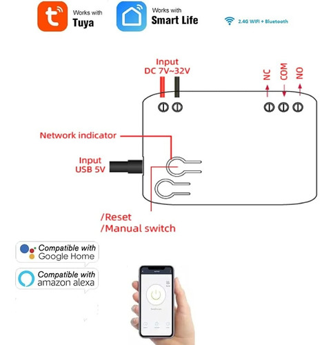 Smart Wifi Wireless Relay Switch 1 Canal Usb 5v Ca/cc 7-32v