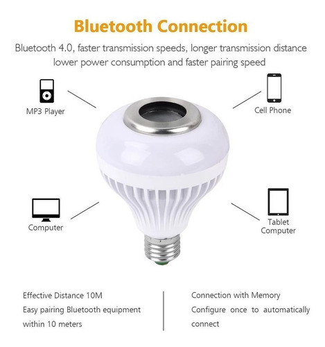 Imagen 9 de 9 de Ampolletas Led Con Parlante Bluetooth Rgb + Control Tik Tok