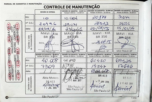 Kia Sorento 2.4 Ex Automático Revisada Em Concessionária