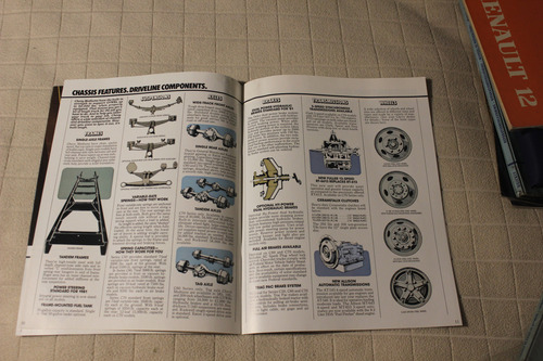 Chevrolet Linea Mediums Trucks 1981 Catalogo De Venta (Usado)