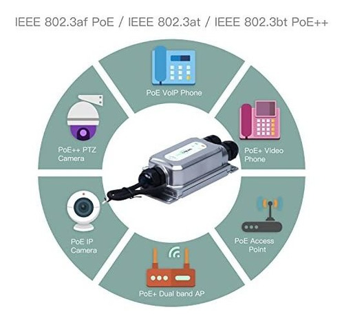 Inyector Poe Industrial Fastcabling Ip67 De 60w -plata