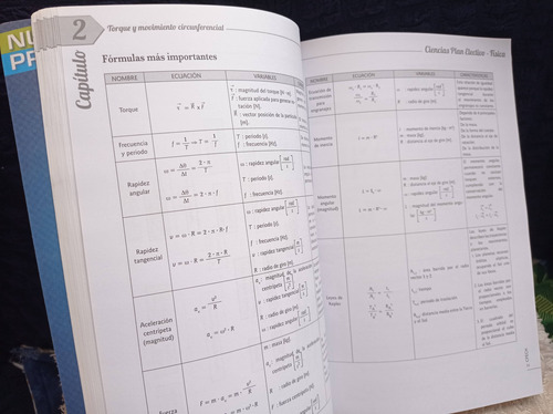 Física - Ciencias Plan Electivo - Editorial: Cpech (Usado)