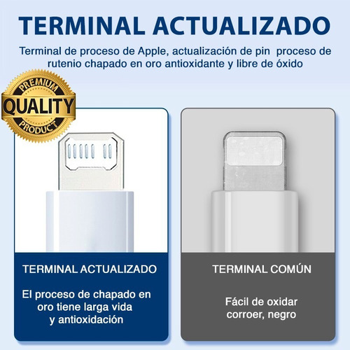Cable De Datos Para Apple iPhone Carga Rapida 1mt