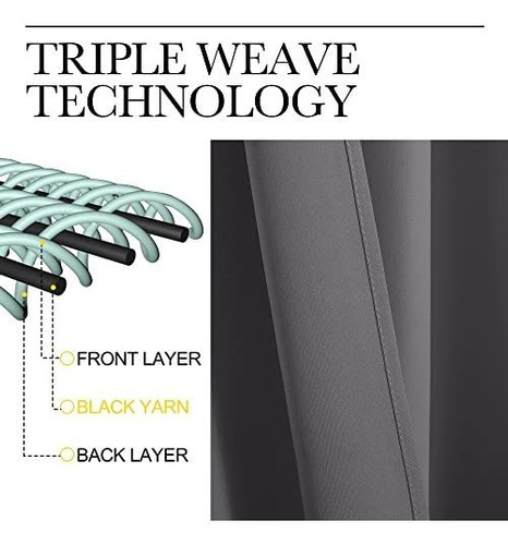 Cortina Opaca Aislamiento Termico Ojal Para Dormitorio 2