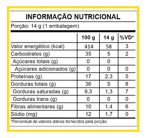Sweet Pé De Moleque/chocolate Amargo 24 Un 14g Cada Pinati
