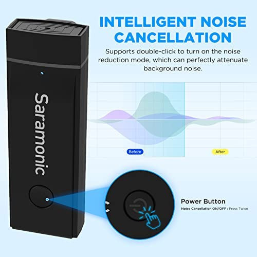 Saramonic Blink Go D2 Micrófono De Solapa Inalámbrico Para
