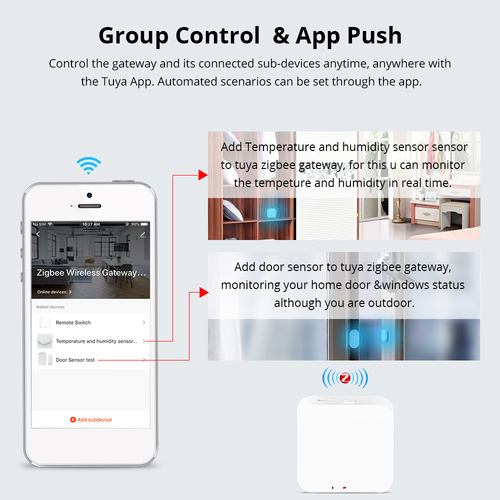 Controle Remoto Sem Fio Zigbee... Hub De Switch Inteligente