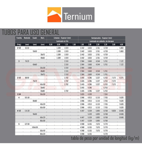Caño Estructural Cuadrado Lac 80 X 80 X 2,00mm X 6 Mts
