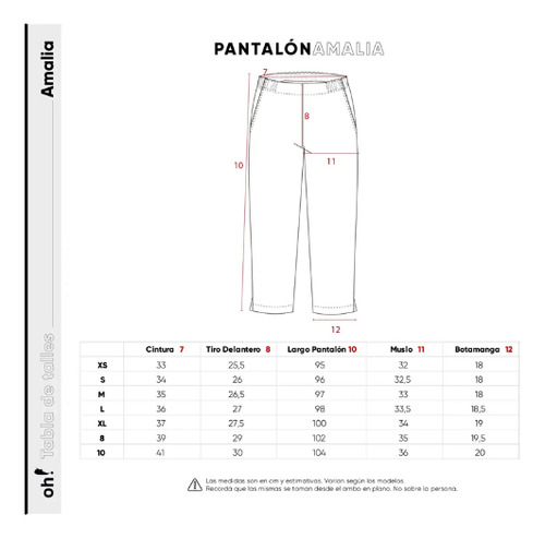 Ambo De Diseño Oh! Wear - Nina Fusión Poly Lila