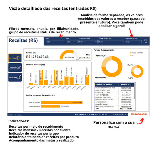Sistema De Bi - Fluxo De Caixa (dashboard)