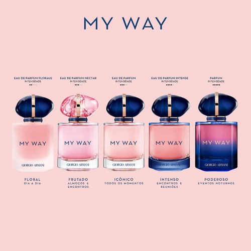 Giorgio Armani My Way Fem Edp Perfume 30 Ml