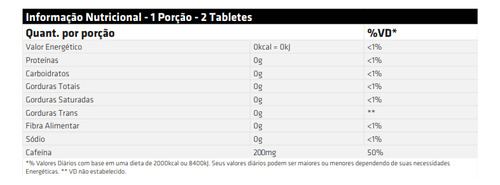 Cafeína Em Tabletes 100mg Spike Science - 120 Tabletes