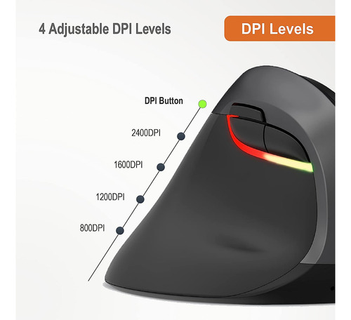 Mouse Ergonomico Vertical Para Zurdos Inalambrico | J-tech