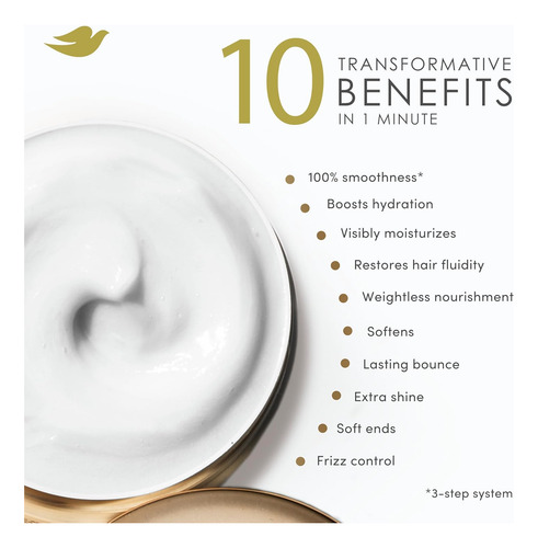 Dove Mascarilla Capilar Para Cabello Seco Con Tecnología Líq