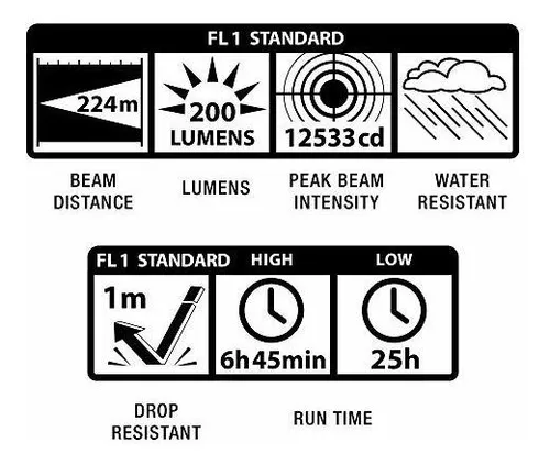 comprar Xl50 Linterna Led 3 Celda Aaa Color Gris