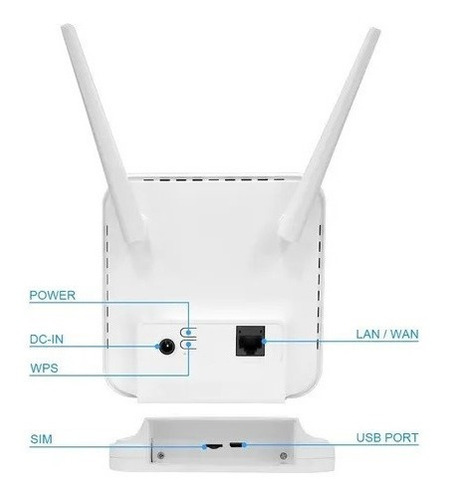 Imagen 2 de 6 de Wifi Inalámbrico Portátil Olax Ax6 Pro 4g Lte Móvil Liberado