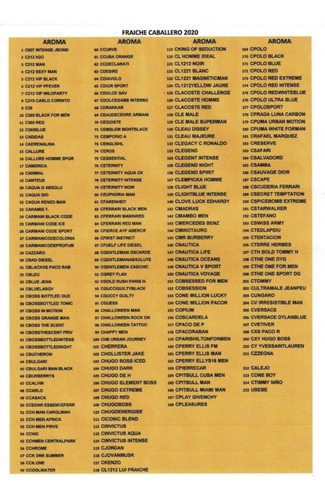 Lote De 10 De Perfumeros De 16ml Fraiche