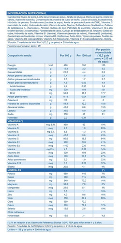 Leche Nan Optipro 3 Nestle A Partir 1 Año X 800g