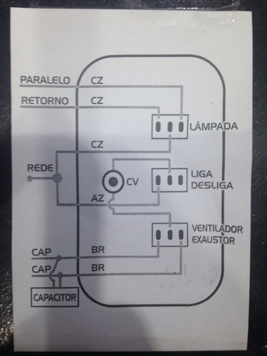 Trle Para Ve Tiladr De Tet 4x4 Bivlt 2 I Terruptres