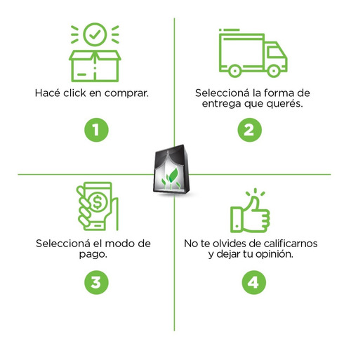 Imagen 7 de 9 de Kit De Cultivo 1 Indoor/ Exterior Autoflorecientes