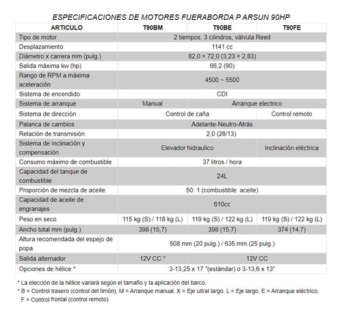 Motor Fuera De Borda Parsun 90 Hp Elect Power Full Comandos