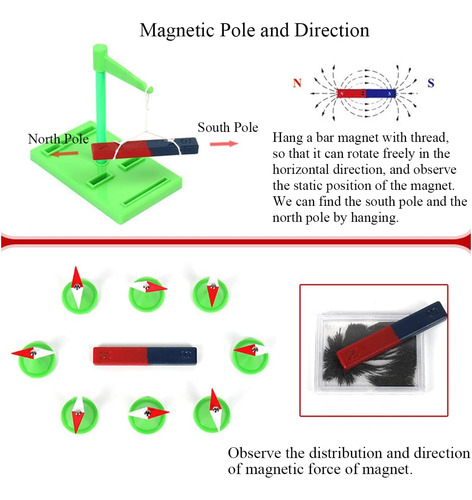 Labs Junior Science Magnetism Set Para Educación Experimenta