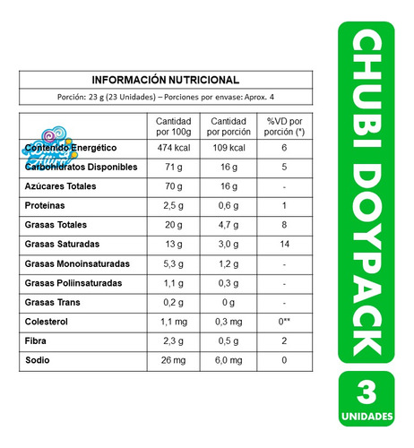 Chubi Arcor - Formato Para Compartir Doypack (pack De 3 Uni)
