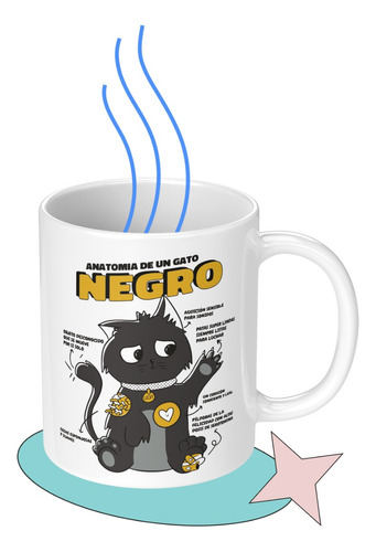 Taza Tazon Mug Anatomia De Un Gato Negro